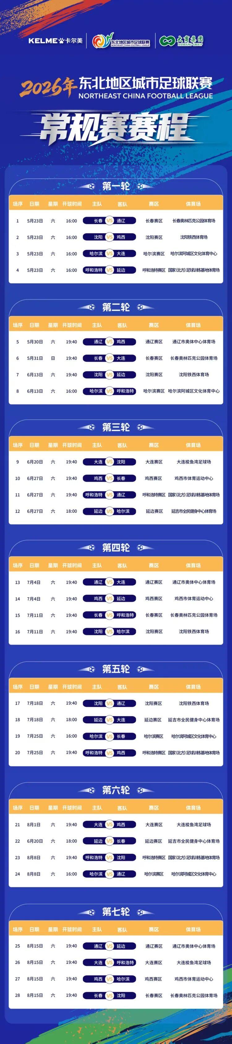 开云体育APP-东北超赛程出炉！6月20日“吉林德比”将精彩上演